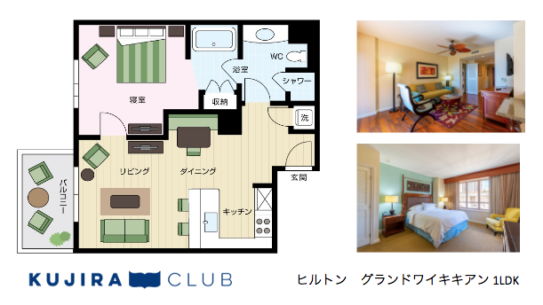 ハワイの代表的なタイムシェア、ヒルトングランドワイキキアン