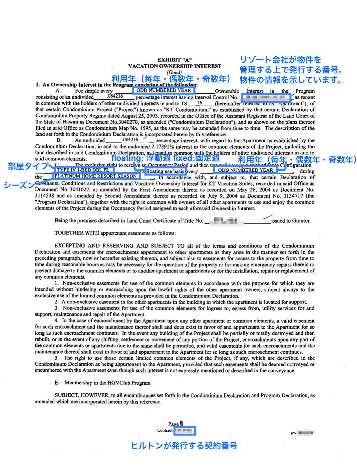 ヒルトンの権利書の付属文書A